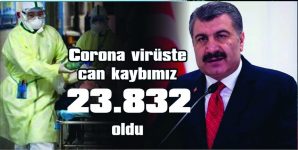 BUGÜN 168 HASTAMIZI DAHA KAYBETTİK