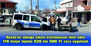 MASKE TAKMAYAN 28 KİŞİYE DE 25 BİN 200 TL CEZAİ İŞLEM YAPILDI