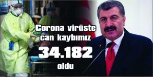 CAN KAYBI DA VAKA SAYIDA YÜKSELİŞİNİ SÜRDÜRÜYOR