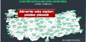 EDİRNE, VAKA SAYISI EN ÇOK ARTAN İLLER ARASINDA SAYILDI