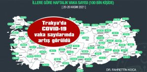 TRAKYA’DA COVID-19 VAKA SAYILARI ARTTI