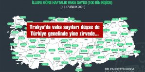 TÜRKİYE GENELİNDE VAKA ORANI EN YÜKSEK İL ÇANAKKALE…