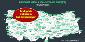 TRAKYA’DA VAKA SAYILARI ARTTI