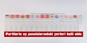 AK PARTİ 1. SIRADA, İYİ PARTİ 2. SIRADA, CHP 18. SIRADA, MHP 31. SIRADA…